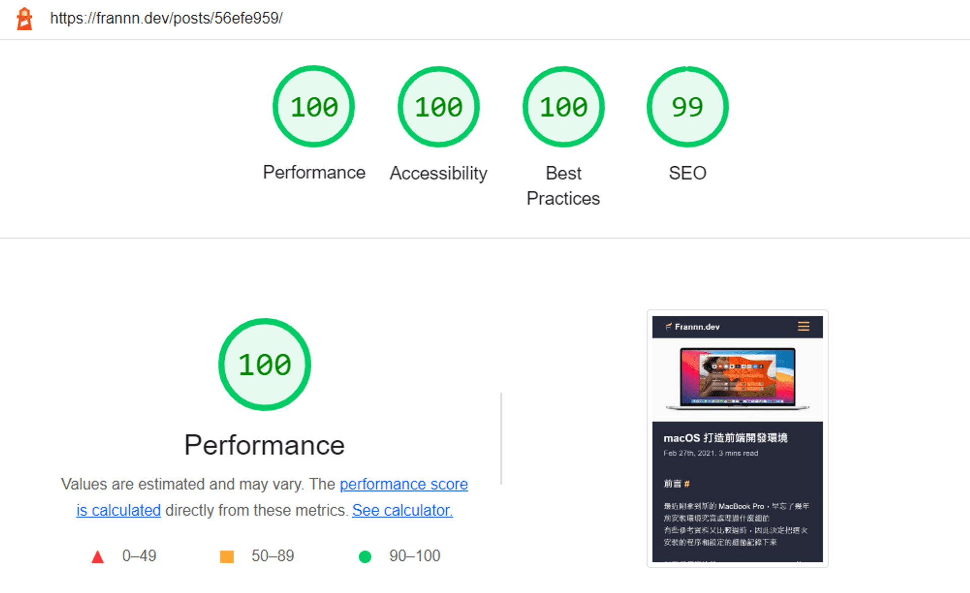 新手機版網頁 Lighthouse 表現