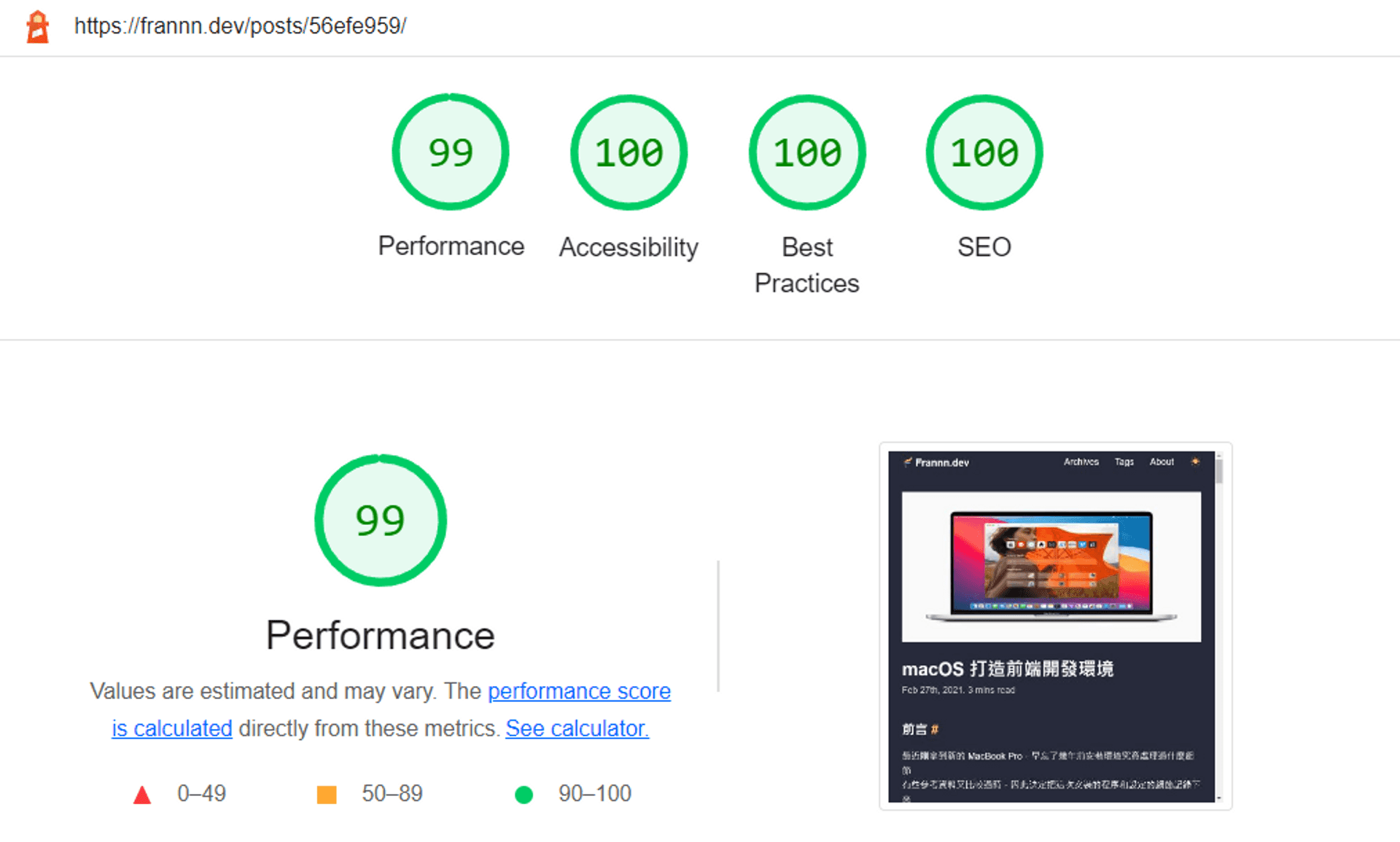 新桌機版網頁 Lighthouse 表現